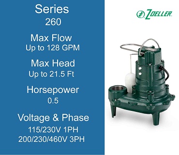 Zoeller Sewage Pumps, 260 Series, 0.5 Horsepower, 115/230 Volts 1 Phase, 200/230/460 Volts 3 Phase